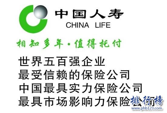 2017年湖州保险公司排名,浙江省湖州市保险公司排行榜