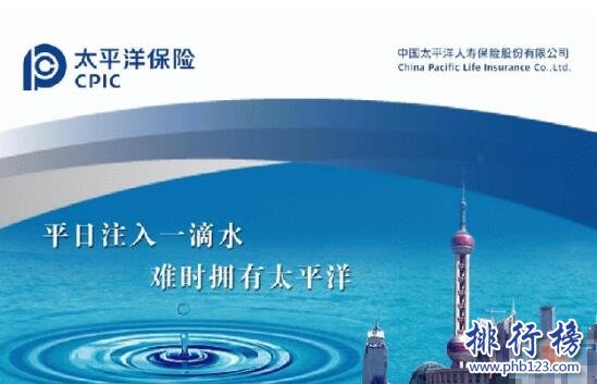 2017年镇江保险公司排名,江苏省镇江市保险公司排行榜