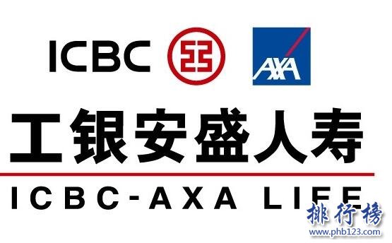 2017年无锡保险公司排名,江苏省无锡市保险公司排行榜