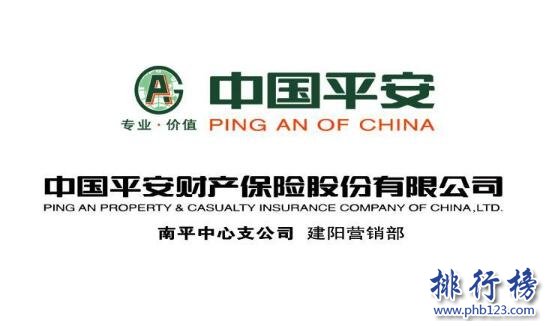 2017年张家口市保险公司排名,河北张家口保险公司排名