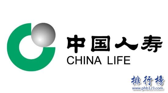 2017年邢台市保险公司排名,河北邢台保险公司排名