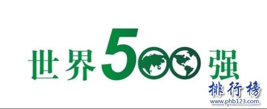 2017世界500强新上榜公司排行榜,10家中国公司首上榜