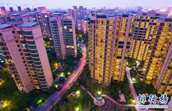 2017洛阳房地产公司排名，洛阳房地产开发商排名