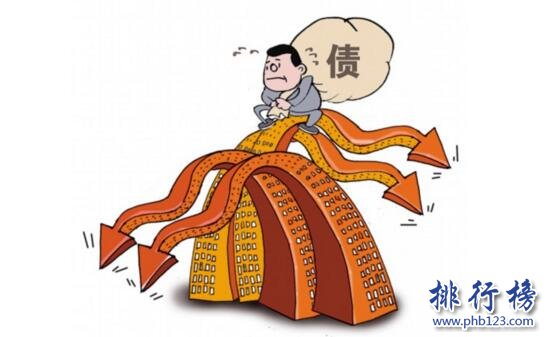 2017年福布斯A股负债率最高公司排行榜,*ST云网高达128.19%