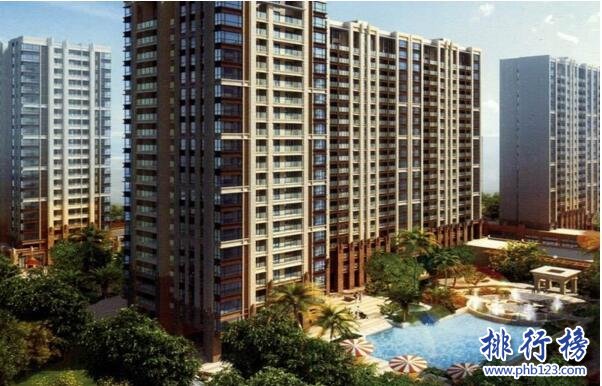 2017广东汕头房地产公司排名，广东汕头房地产开发商排名
