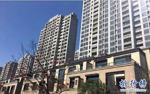 2017年浙江绍兴房地产公司排名，绍兴房地产开发商排名