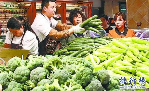 2016年下半年中国农产品出口企业排行榜：广东粤港供水夺冠