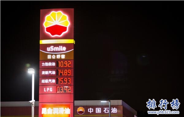 2016年下半年中国国有企业出口额排行榜：联合石化登顶，得尔达第2