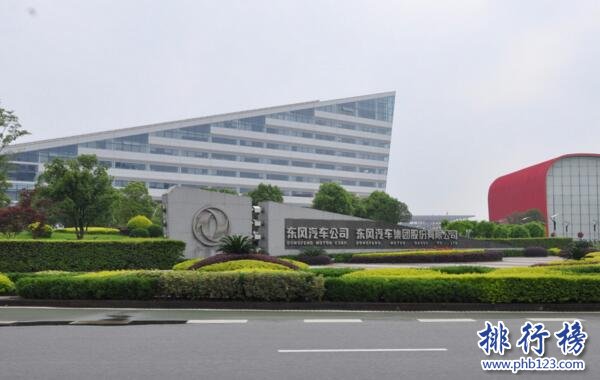 2017年湖北省百强企业排行榜：东风汽车5726亿营收居首(附完整榜单)