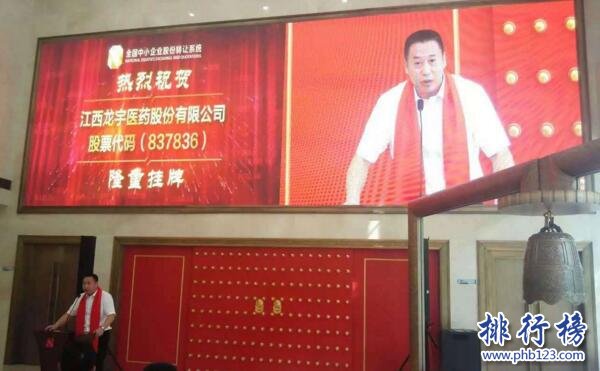 【最新】2017江西省新三板企业名单(截止2017年7月148家)