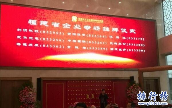 【最新】2017年福建省新三板企业名单(截至2017年7月)