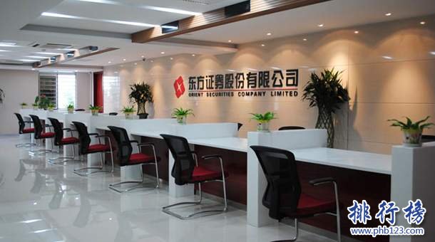 最新2017新三板做市商排行榜：东方证券累计投入超14亿元