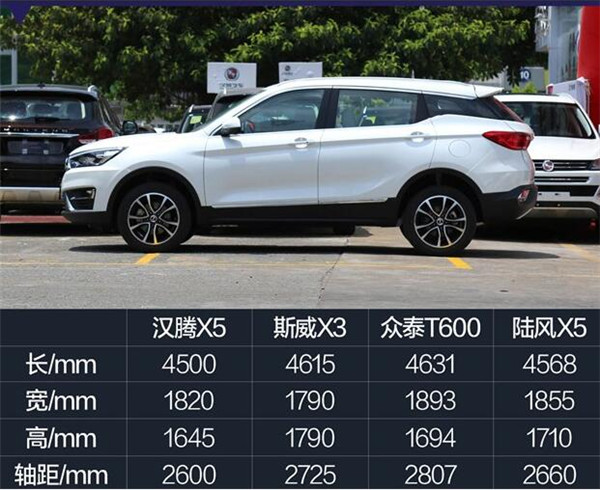 汉腾x5全车尺寸多少 车身尺寸比较宽敞的紧凑型SUV
