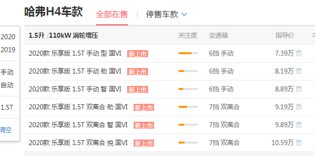 哈弗h4新款图片 10月23日哈弗h4乐享版上市