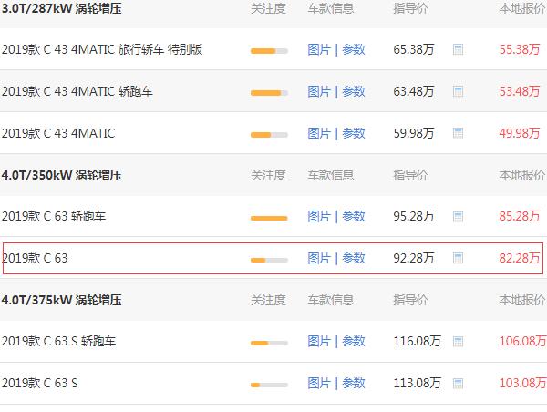 奔驰amgc63轿跑车落地多少钱 奔驰amgc63实际购车花销为92.1万