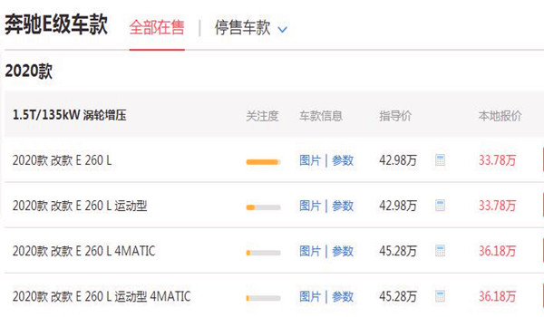 奔驰e260l价格多少钱 2020款1.5T落地价最低需要43.16万