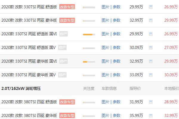 现在买途昂落地多少钱 降价后30万就可以落地行驶