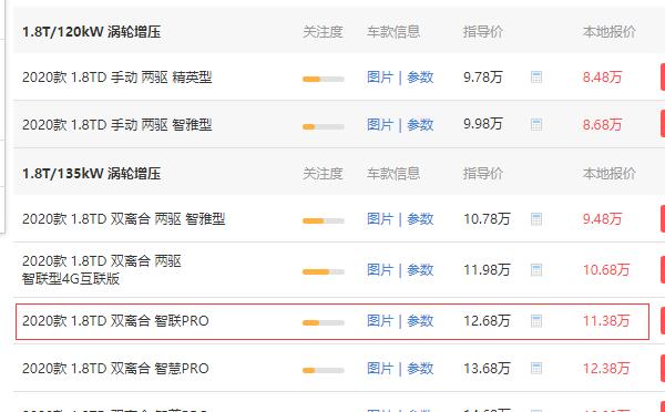 吉利博越pro1.8t多少钱 1.8t博越pro价格是12.68万