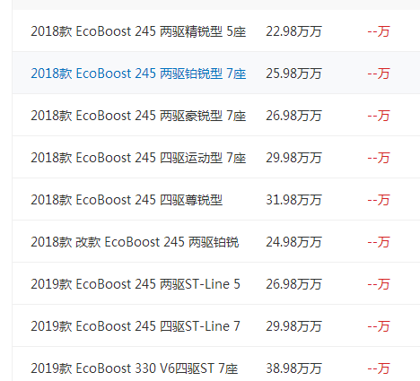 福特锐界有优惠活动吗 锐界优惠4.5万销量好保值率高