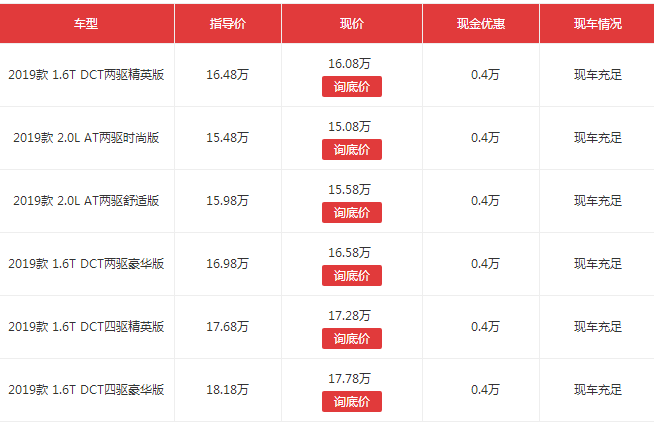 起亚KX5报价 起亚kx5售价仅14.88万还有0.4万的优惠