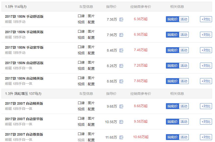 广汽传祺gs3价格 广汽传祺GS3 1.3T自动豪华版落地仅需11万