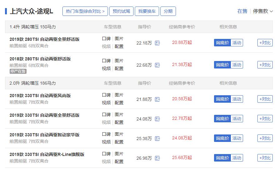 大众途观L落地多少钱 途观L330tsi落地多少钱