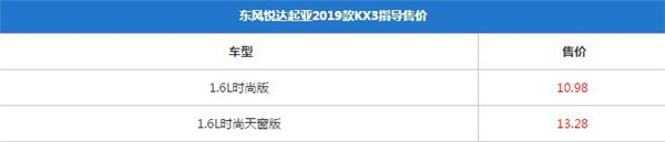 起亚KX3最新报价 起亚KX3 10.98万起