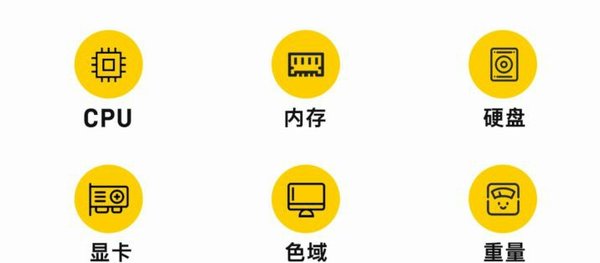 学设计专业最适合的电脑有哪些？性价比设计电脑推荐榜单