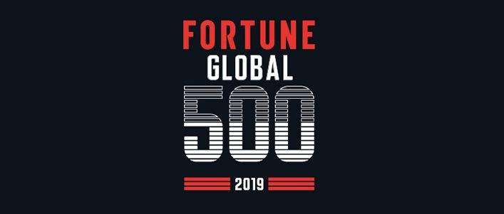 世界500强最赚钱50家公司 苹果第二三星第四