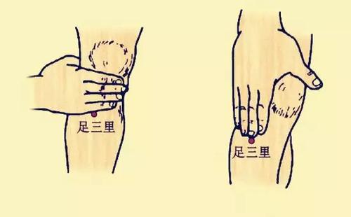 人体10大重要穴位，平时搂一搂对身体有好处