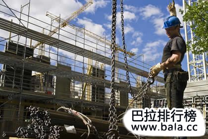 美国最危险十大职业排行榜