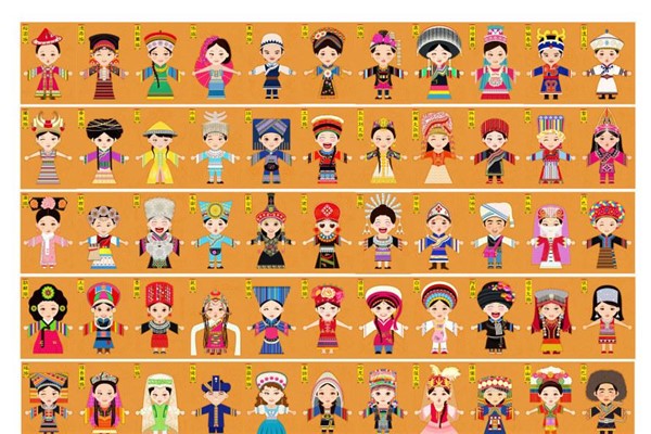 少数民族的传统节日有哪些？每个民族都有独特节日