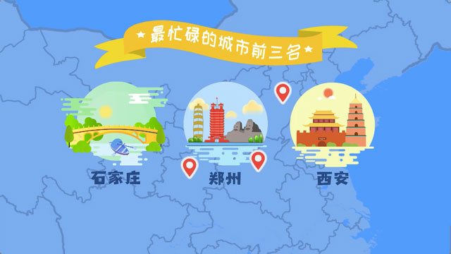 中国十大最忙碌城市，有没有你的家乡上榜