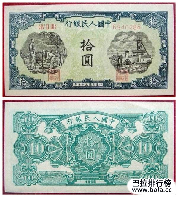 10元人民币背面图案是哪里？第五套是长江三峡