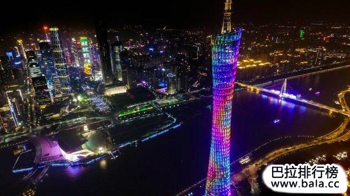 世界人口最多的十大城市排行榜
