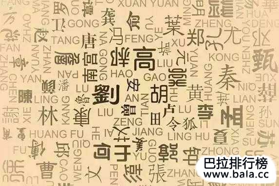 中国历史上的十大名门望族