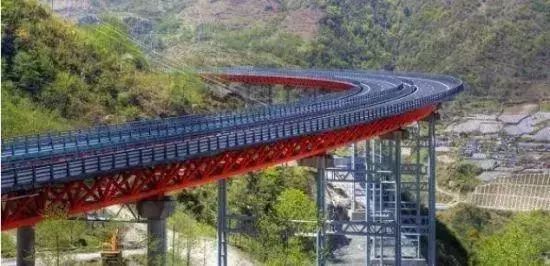 中国公路史上的世界之最前五名