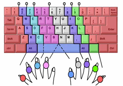 中国打字速度最快的人，王君1分钟316个字