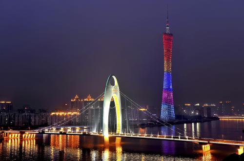 盘点最受欢迎的中国网红十大打卡地