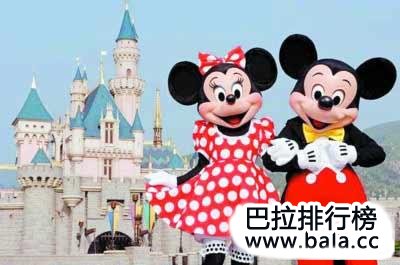 中国十大儿童主题乐园，你去过几个？
