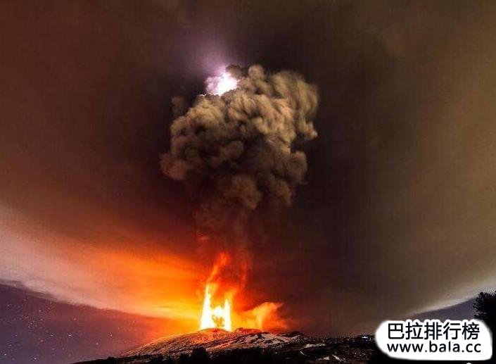 世界上最危险的火山十大排名
