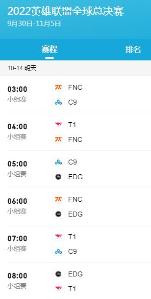 英雄联盟s12全球总决赛10月14日赛程时间表 EDG、T1、C9、FNC比赛直播时间