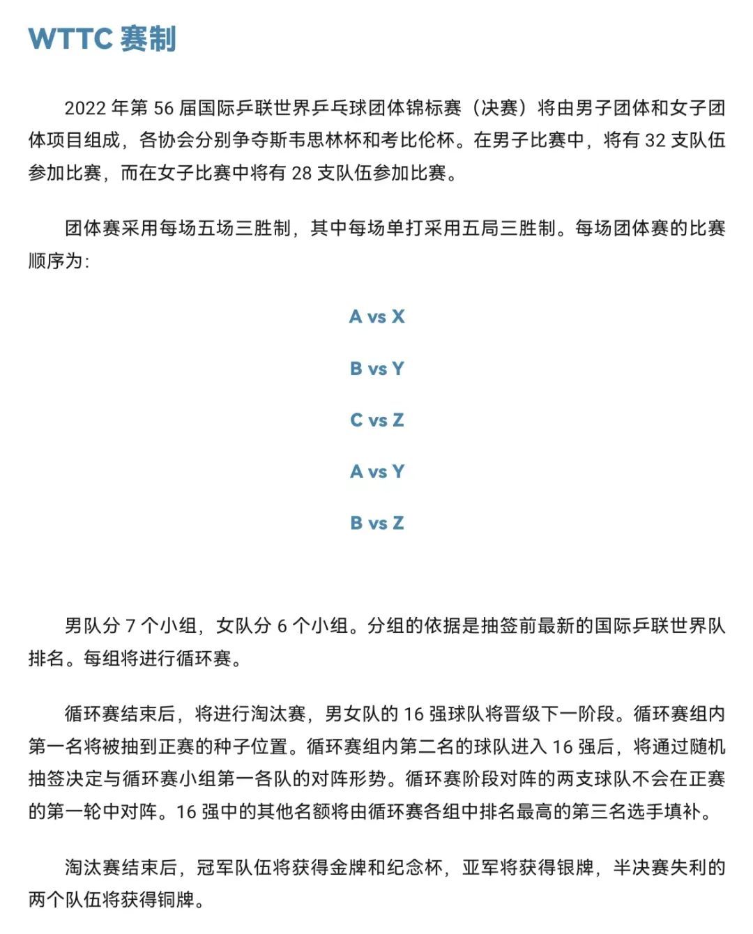 成都世乒赛团体赛分组情况 2022成都世乒赛男团、女团小组赛签表