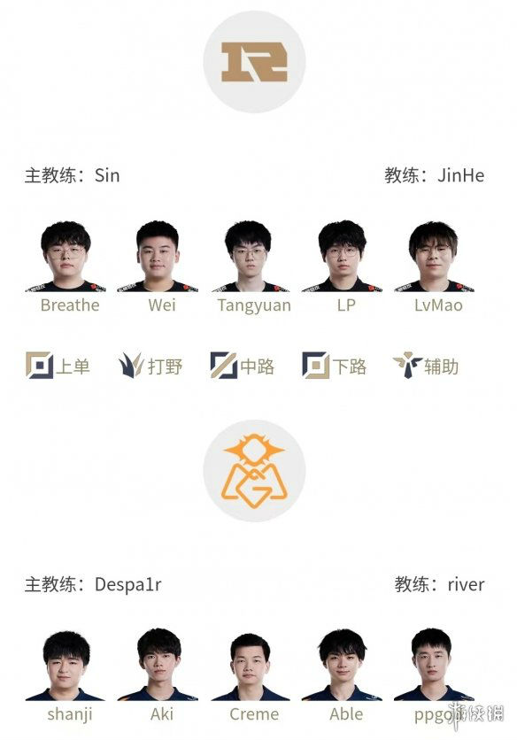 EDG首发名单阵容   2023LPL夏季赛EDG首发名单公布