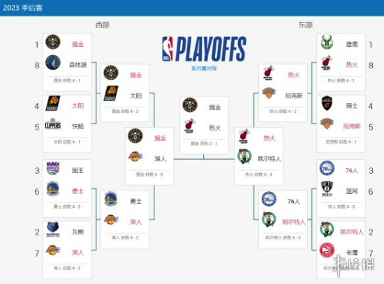 nba总决赛赛程表2023直播时间表  掘金vs热火赛程表
