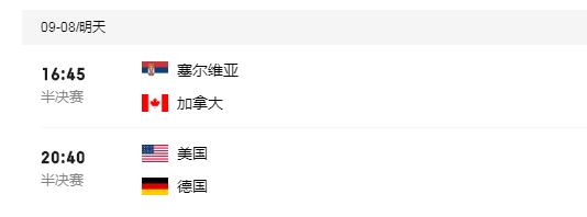2023男篮世界杯半决赛赛程直播时间表 世界杯4强名单对阵表