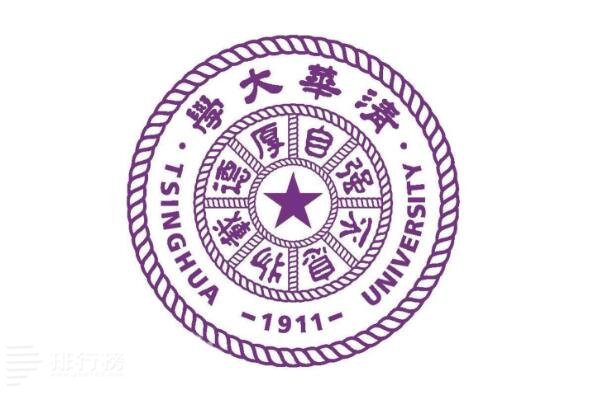 全国高校毕业生薪酬排行榜TOP100 ：上海交大第三，第一近1万2