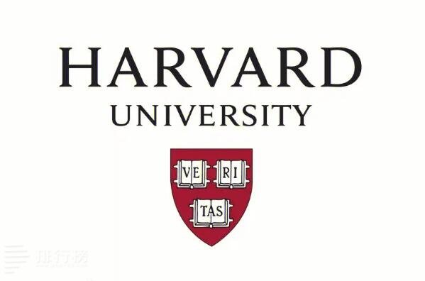 2023软科世界大学排行榜公布：剑桥仅排第四，第一科研经费最高
