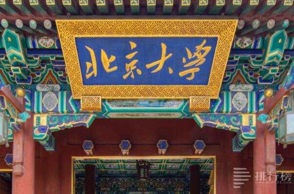 2023校友会中国大学排行榜：哈工大第十,北大实力出众