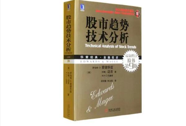 炒股必看的5本经典书籍：炒股的智慧上榜,第一口碑极佳